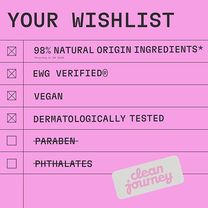 cleanjourney Moisturizing Body Wash, Niacinamide & Glycerin, Hydrating Shower Gel, EWG Verified, Vegan, Let's Get Cococlose, 16 Fl Oz