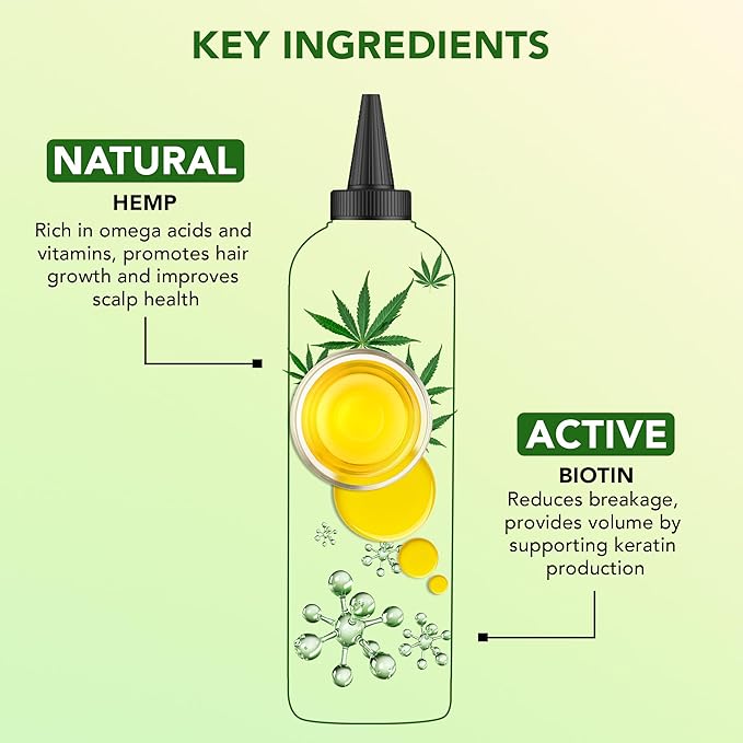 Botanic Hearth Hair Oil for Hair Growth & Hair Treatment Oils | Strengthening Dry, Frizzy, Damaged Hair & Scalp Treatment | Hemp & Biotin Hair Oil – 6.7 Fl Oz