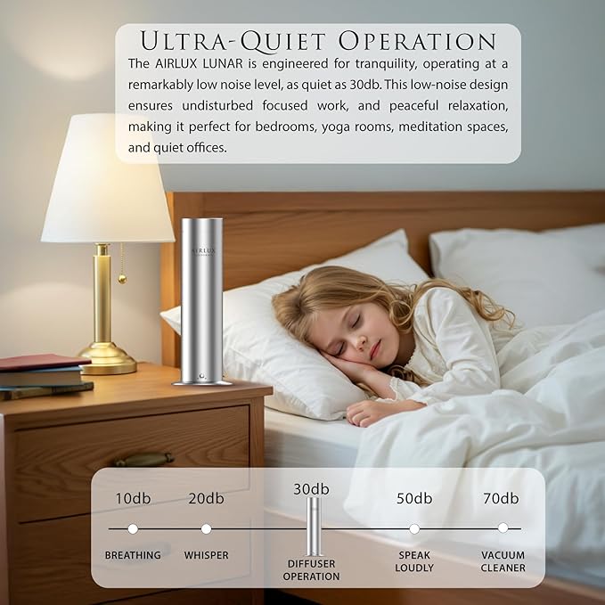 Lunar Smart Scent Diffuser for Home Large Room Oil Diffuser - Elixair 3X Technology Waterless Essential Oil Diffuser with 1100 Sq.Ft Coverage, Spill-Safe Design, Super Quiet 30dB