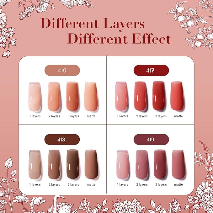 AZUREBEAUTY Jelly Nail Polish 4 Colors Sheer Red Quick Dry Nail Polish Set Natural Brown Purple Nail Polish Kit with Top Coat Transparent Long Lasting Nail Art Gift Women