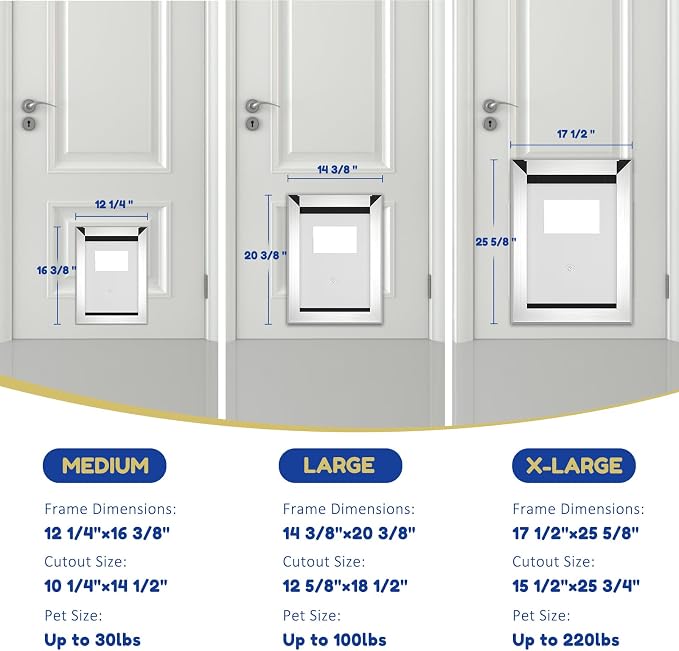 MAVRICFLEX Heavy Duty Doggy Door with Sliding Lock Panel, Aluminum Large Dog Door with Magnetic Double Flaps Dog Door for Large Dogs Up to 40lbs, Medium, White