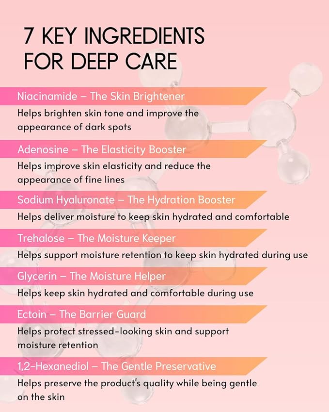 le dalcom Korean Micro-darts Patch, Post Blemish Dark Spot Care for Radiance & Elasticity, Brighter-looking Skin Tone, Niacinamide & Adenosine, Individual Blister Package (18 Patches)