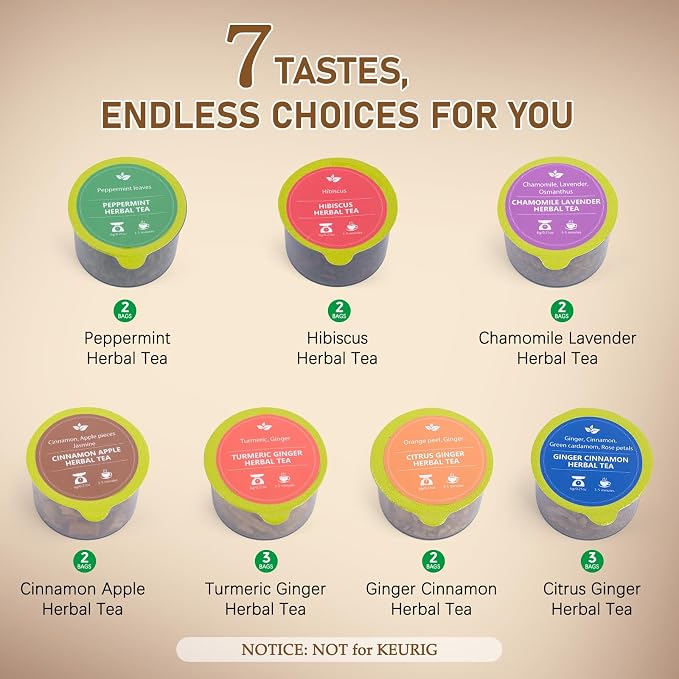 Wellness Loose Leaf Tea Collection Gift Set, 7 Flavors Assorted Herbal Tea For Tea Lovers, Birthday, Mother's Day, Anniversary, Christmas Gift for Men/Women （16 Cans/1 Box)
