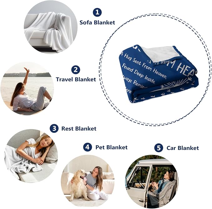 Memorial Gifts, Sympathy Gifts for Loss of Loved One, Blanket 60" x 50" | Bereavement Gifts, Grief Gifts for Women, Memorial Gifts for Loss of Mom Dad