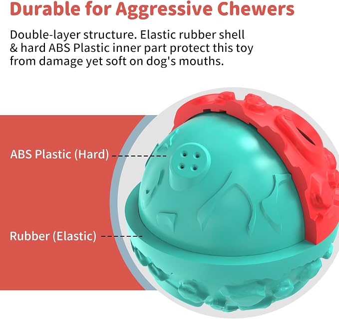 Dog Giggle Balls for Aggressive Chewers Interactive Dog Toy Ball | Fun Squeaky Sound to Keep Them Busy, Durable Rubber Chew Toys, for Small Medium Large Dogs, Indoor & Outdoor, Red