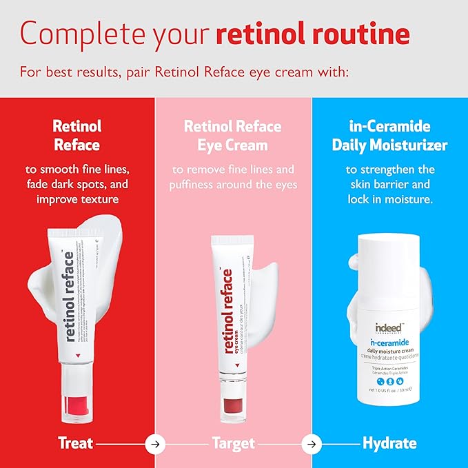 INDEED Labs Retinol Reface | Anti-Aging Under Eye Cream with Retinol | Targets Crow’s Feet, Wrinkles, & Dark Circles | with Ribose, Honey Locust Seed, & Carrot Extract to Smooth & Brighten, (15mL)
