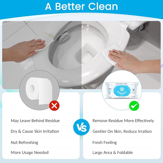 WONDERFUL Flushable Butt Wipes, Unscented 100% Plant-Based Wet Wipes for Adults & Kids, Sewer & Septic Safe, Gentle for Sensitive Skin, Wipes Flushable Pack for Bathroom & Travel, 3-Pack (180 Count)
