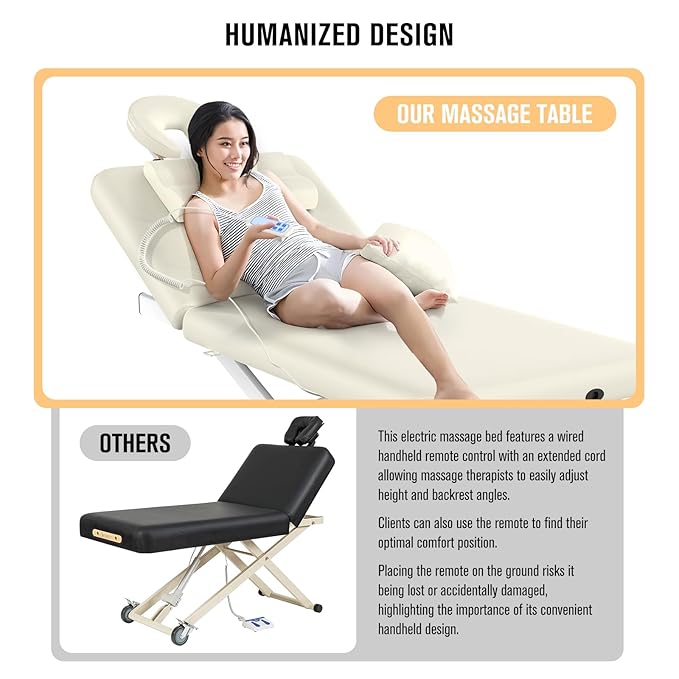 pouseayar Heavy Duty Electric Massage Table, Electric Lift and Electric Backrest 2 Motor Adjustable for Treatment/Medical Spa/Facial Bed/Beauty Bed/Massage Bed and More - 32 Wide x 75 Long - White