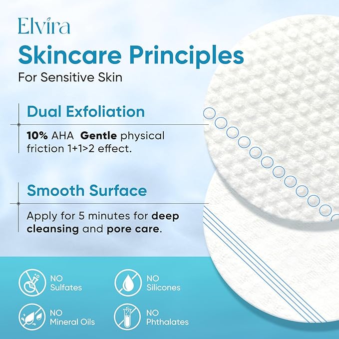 Elvira Glycolic Acid Exfoliating Facial Pads With 10% Glycolic Acid, 2% Salicylic Acid & Niacinamide - 60 Toner Pads, Daily Peel Treatment for Acne Prone Sensitive Skin