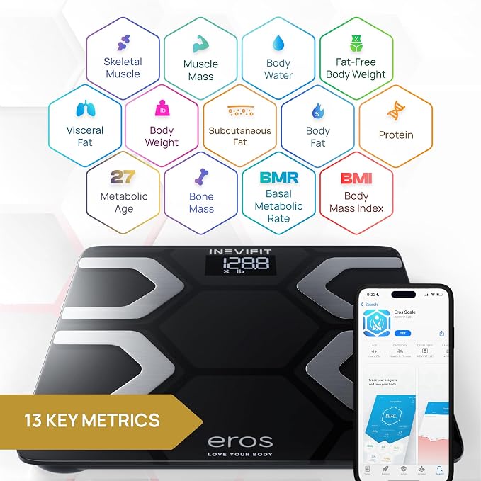 INEVIFIT Ultimate Wellness Bundle, Eros Smart Body Fat Scale, Kitchen Scale, Water Bottle & Resistance Band Set for Complete Health Tracking