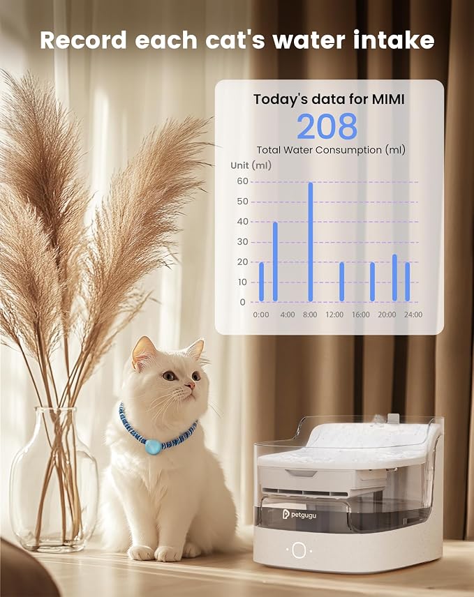 PETGUGU PF5 Pet Identifier Cat Electronic ID Card 3 Months Standby Design for Multi-pet Real-time Recording of Pet Daily Data Generate Weekly Data for Cat Fountain(PF1) /Feeder(PF2)/Toilet(PW5)