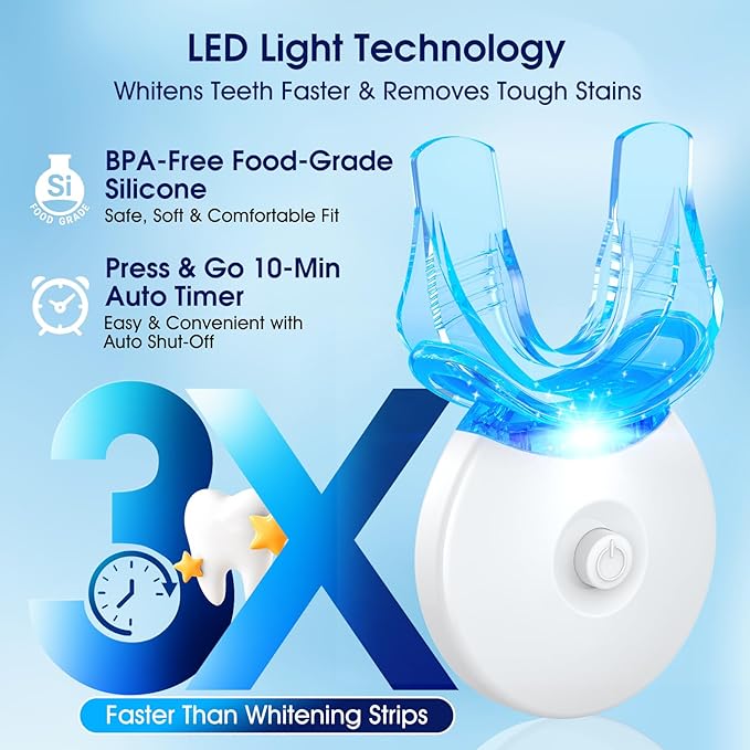 Teeth Whitening Kit – 3 Teeth Whitening Pens + 2 Desensitizing Pens – LED Light – 35% Carbamide Peroxide – Safe & Dentist-Recommended – Fast 7-Day Visible Whitening + Remineralizing Care(Grape)