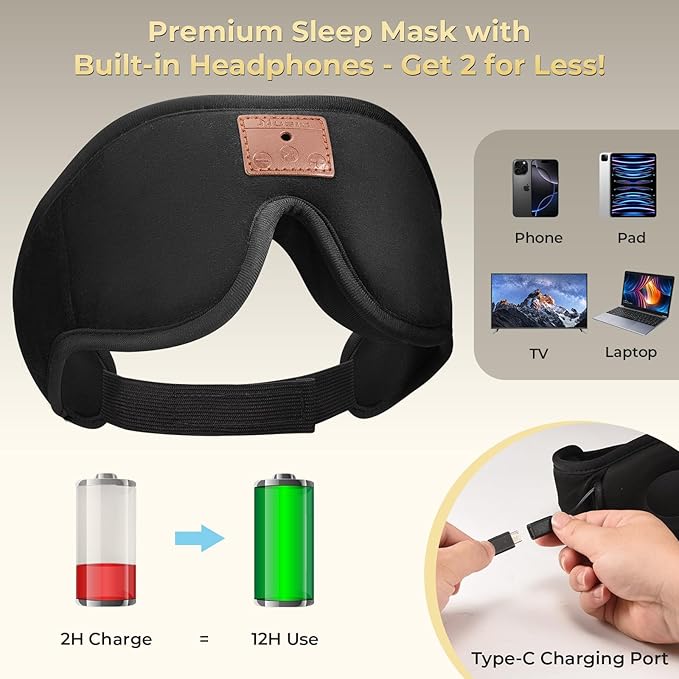 2-Pack 3D Sleep Mask with Bluetooth Headphones, Sleep Headphones, Bluetooth Sleep Eye Mask with Adjustable Hook and Loop, Ultra-Thin Stereo Speakers Perfect for Men/Women Sleeping Gifts