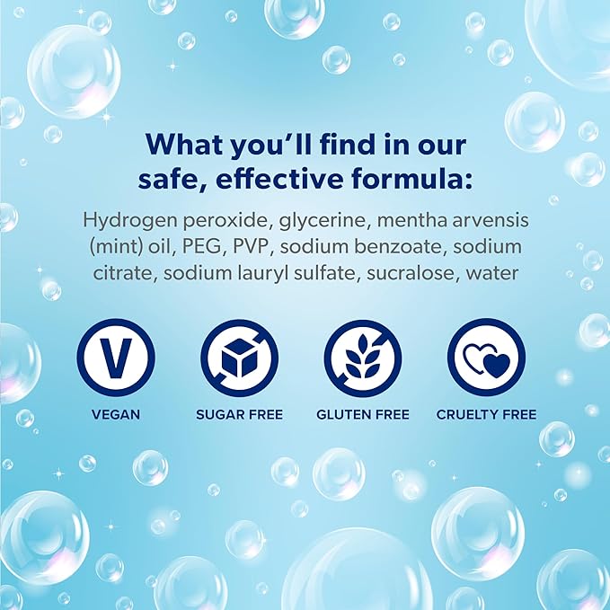 EverSmile PreOp Foaming Rinse – Pretreatment Antiseptic Mouthwash with Hydrogen Peroxide Foam – Alcohol Free Whitening Rinse with Minty Formula to Fight Bad Breath – 100 Uses Per 16 oz Bottle (1 Pack)