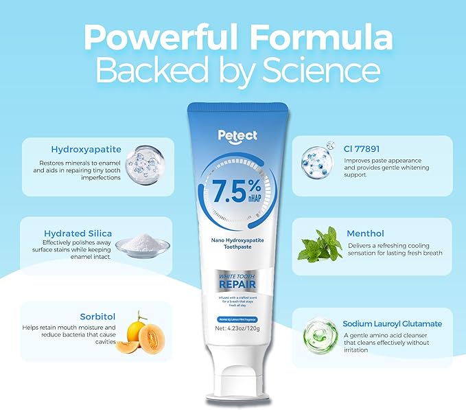 PETECT Hydroxyapatite Toothpaste, ICY Melon Mint, Enamel Protection Formula, Tooth Strengthening, Fresh Breath, Daily Use for Oral Health 4.23 OZ