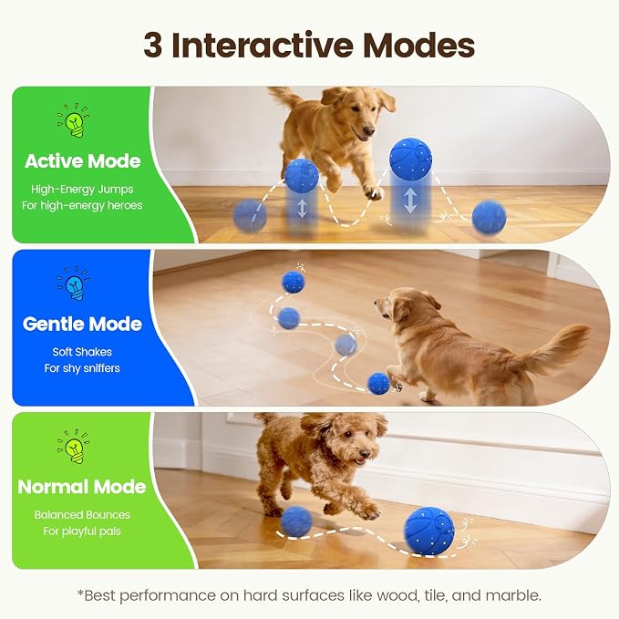 Invengo Interactive Dog Ball, Automatic Rolling Dog Toys with 3 Play Modes | E-TPU Material Dog Balls, IP65 Waterproof Interactive Dog Toys for Medium Dogs(Blue)