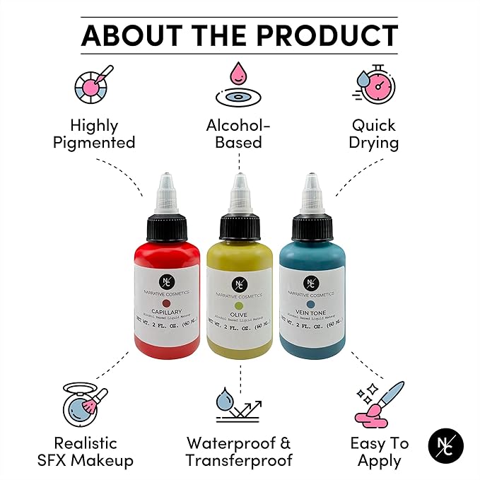 Narrative Cosmetics Flesh Tone Alcohol Airbrush Paints - 2 fl oz, Skin Safe, Quick Dry, Waterproof, Sweatproof, Transferproof Liquid Makeup for Tattoo Cover-Up, Bodypainting, FX Makeup - Vein Tone
