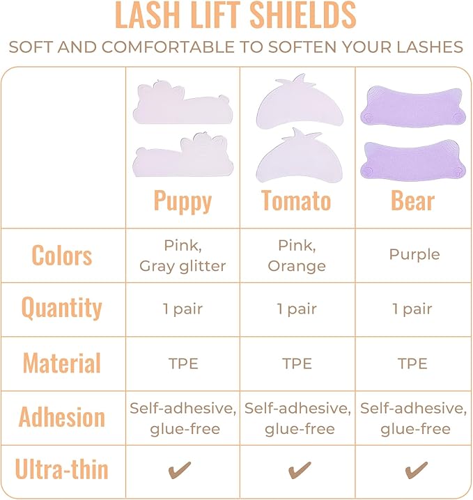 Libeauty Flat Lash Lift Shields, Ultra-Thin Korean Silicone Softening Pads for No.1 Perm Step Only, Reusable & Self-Adhesive Eyelash Lift Pads Exclusive for Lash Artist Eye Patch 1Pair (Orange)