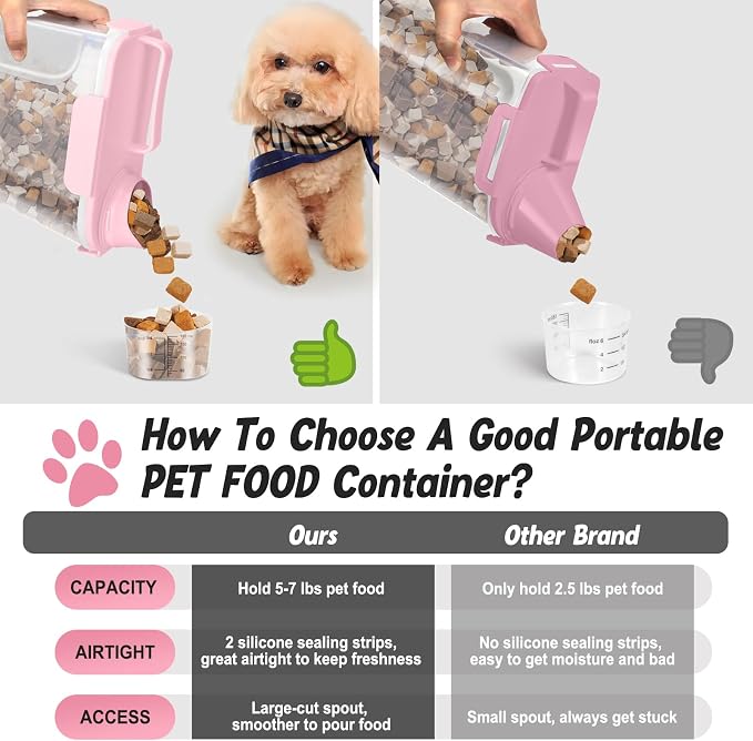 Dog Cat Food Storage Container with Cup (Pink, 5L)
