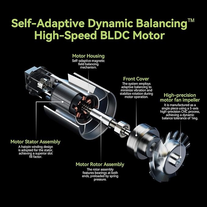 High-Speed Hair Dryer, 110,000 RPM 300M Negative Ions Blow Dryer for Ultimate Shine & Frizz-Free Hair, Intelligent Thermo-Control Fast Drying,Lightweight Quiet Hair Dryer with Magnetic Nozzle