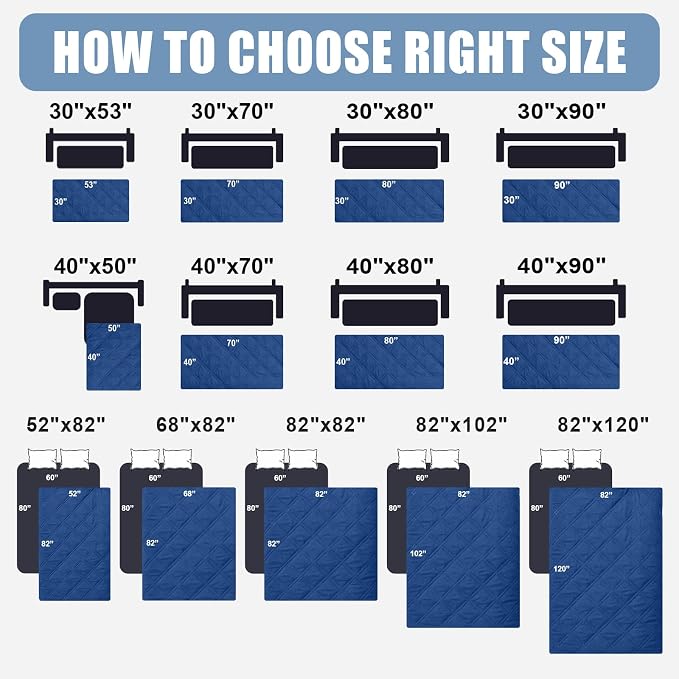 Smiry Waterproof Reversible Dog Bed Cover Pet Blanket | Pet Friendly, Soft Fabric, Washable Dog Blanket for Furniture Bed Couch Sofa, Checkered (82"x82", Navy/Blue)