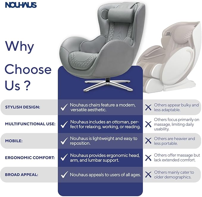 Nouhaus Heated Classic Massage Chair with Ottoman – Full Body & Spot Shiatsu Massager, Recliner with Bluetooth Speaker & in-Chair Charger – Portable & Ergonomic Design