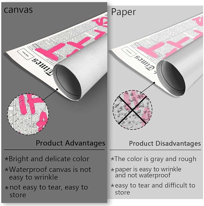 Drimiler Retro Newspaper Pink Font Poster What If It All Works Out Canvas Wall Art Positive Affirming Quote Minimalist Prints Painting For Home Bedroom Dorm Wall Decor 16x24in Unframed
