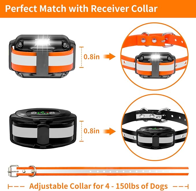 Shock Collar Replacement Strap for Most of Training Collar, 3/4 Inch Dog Collar Replacement for Wireless Fence and Bark, Adjustable Waterproof TPU Collar Strap - 2 Pack for Training, Walking