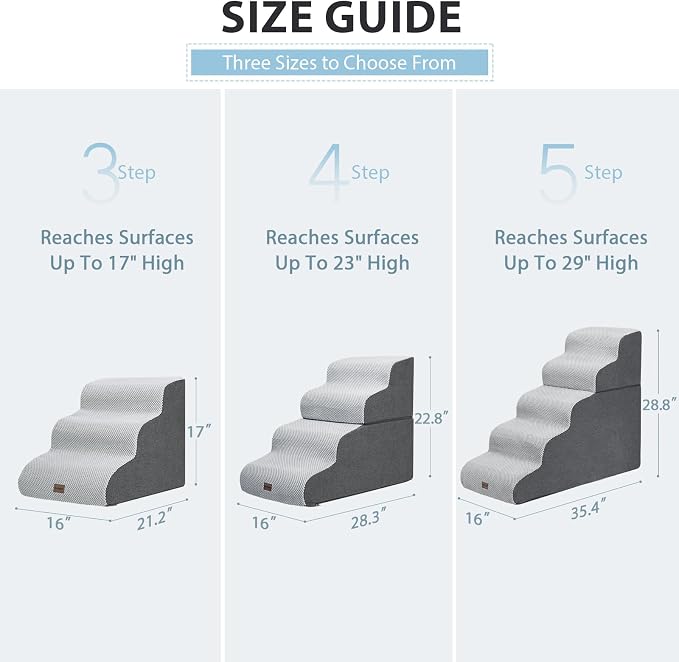 Garnpet Dog Stairs for High Beds, 5-Step Dog Steps for Small Dogs and Cats, Foldable Pet Stairs for High Bed Climbing, Non-Slip Balanced Pet Step Indoor, Dark Grey