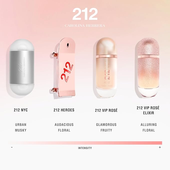 Carolina Herrera 212 Vip Rose By Carolina Herrera for Women 2.7 Oz Eau De Parfum Spray, 2.7 Oz, Multi