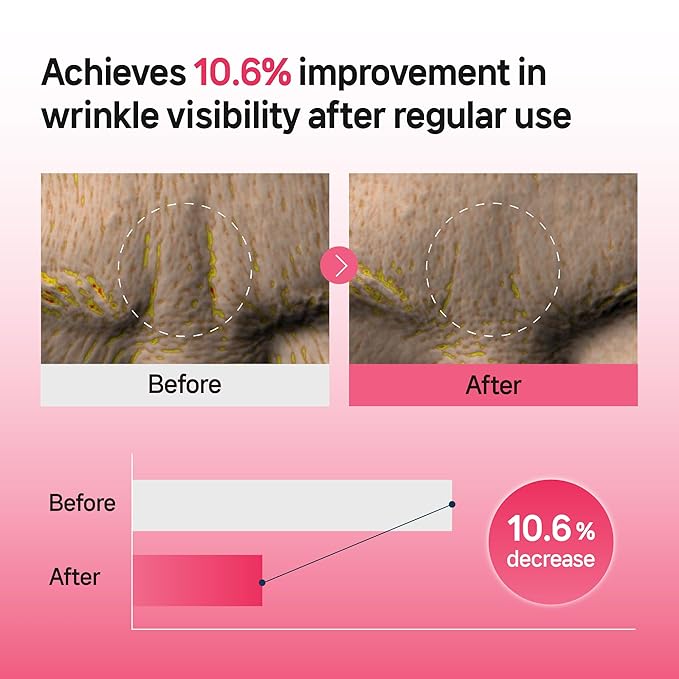 Facial Wrinkle Patches – 18pcs | Labottach Korean Skincare Hydrogel Firming Patch for Between Eyes, Smile Lines & Fine Lines with Adenosine, Tartaric Acid | Stretch & Lift | Home Skin Care