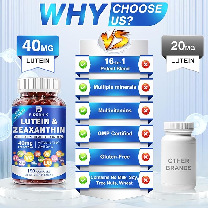 Lutein and Zeaxanthin Supplement - Eye Vitamins, 40 mg Lutein & 8 mg Zeaxanthin with Vitamins C, E, Zinc, Omega-3 & CoQ10 for Blue Light Protection, Eye Health Support, Eyebright  - 150 Softgels