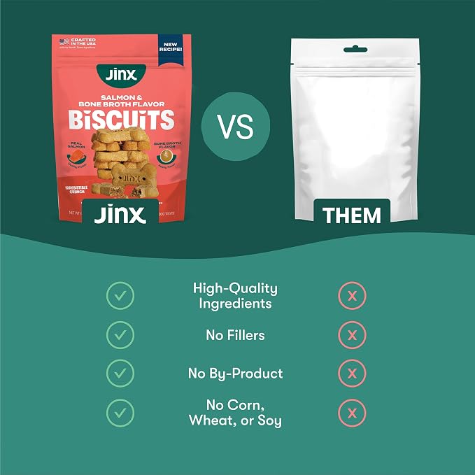 Jinx Dog Biscuits, Oven-Baked Dog Treats with Salmon Bone Broth, 16oz | 1-Pack Crunchy & Healthy Dog Treat, Superfood-Rich with Real Salmon, Dog Cookies for Puppies, Adults & Senior Dogs