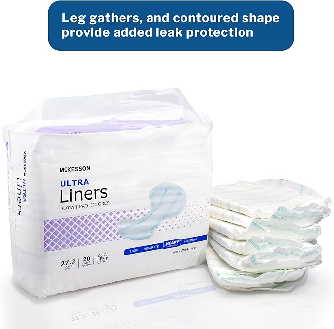 McKesson Incontinence Pads for Adult Women and Men [Pack of 20] Bladder Control and Postpartum Liners, Heavy Absorbency