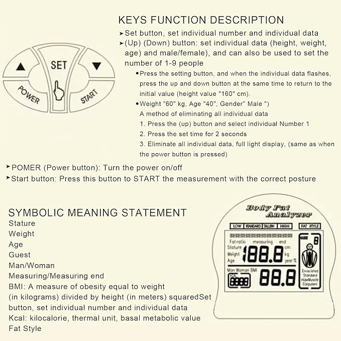 Handheld Body Fat Tester, Portable Body Fat Measurement Device BMI Meter with LCD Screen, Digital Health Handheld Body Fat Measuring Instrument, Tracks Body Health, for Women Men