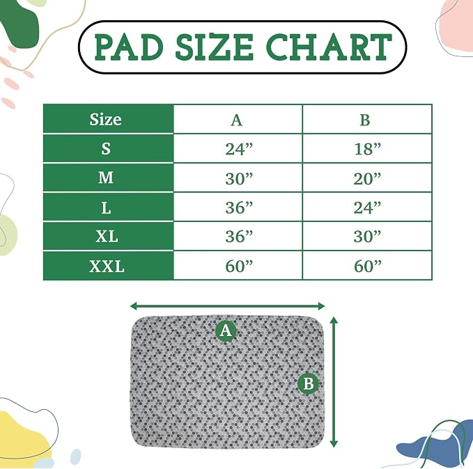 Caldwell's Pet Supply Co. 20x30 Washable Pee Pads for Dogs, Small | Reusable, Puppy Potty Mat, Waterproof, All Breeds, Set of 2