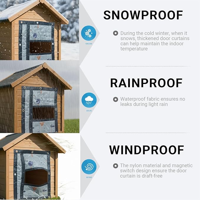 Dog Door Flap, Insulated Windproof Magnetic Replacement Pet Door Cover with Clear Window & Weighted Bottom Bar,for Dog Houses, Cat Houses, and Other Pet Shelters,2 Sizes (15.7 * 19.7)