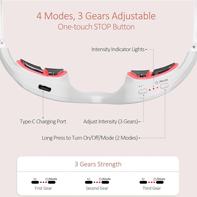 Under Eye Red Light Therapy Device, 4 Modes Red Light Therapy Glasses, Red 650NM Red Light Eye Mask for The Treatment of Eye Bags,Dark Circles, Periorbital Wrinkles and Rhytides