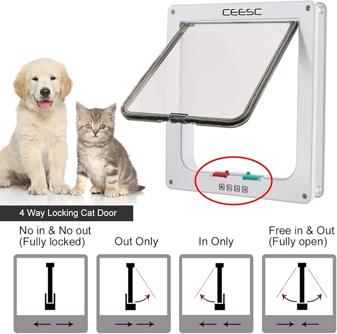 CEESC X-Large Cat Door for Pets up to 25 lbs, Weatherproof, White | Outer 11"x9.8", 4-Way Lock, for Exterior/Interior, ABS Material, Adjustable tunnel, Pet Door for Cats & Dogs
