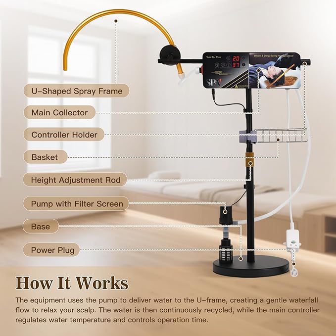 Freestanding Head Spa Equipment Fits Shampoo Bowls Under 35" H, Height & Angle Adjustable Water Circulation Frame, Japanese Waterfall Head Spa Scalp Massage for Salon & Home Use