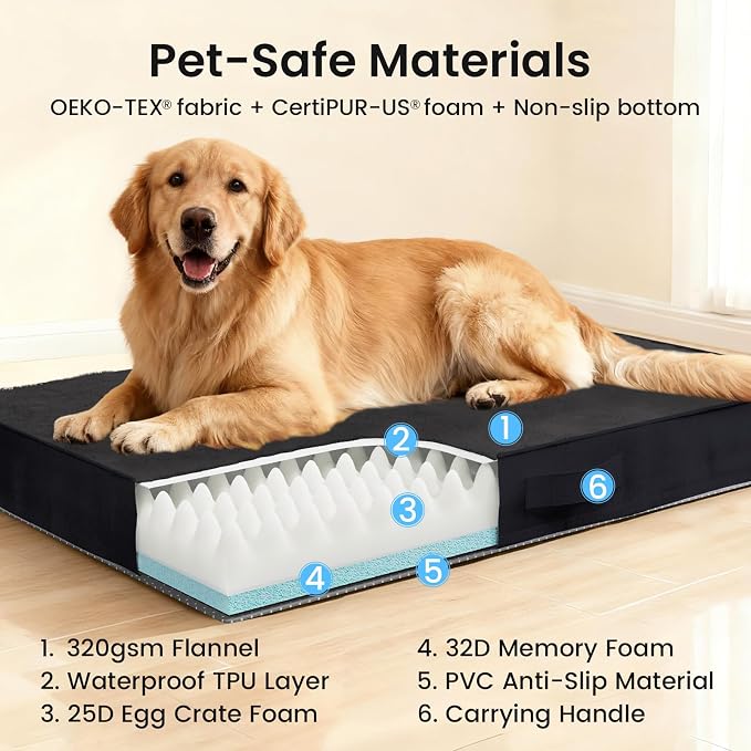 OhGeni Orthopedic Waterproof Large Dog Bed, Memory Foam, 41 inch(Black) | Machine-Washable Removable Cover in Easy-Clean Fabric, Reversible Memory Foam & Easy-Carry Handle, Suitable for Crate