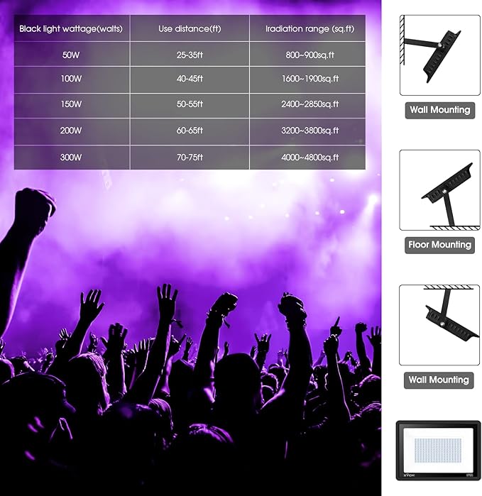 200W 4 Pack LED Black Light, Outdoor Blacklight Flood Lights with Plug and Switch, IP66 Rated for Glow in The Dark, Halloween Party, Body Paint, Aquarium