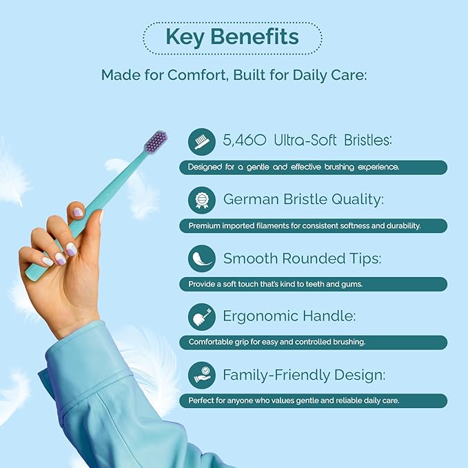 Ved ProCura Ultra Soft Toothbrush – Gentle Manual Toothbrush for Adults with 5,460 Super Soft Bristles for Sensitive Teeth and Gums (Cyan)