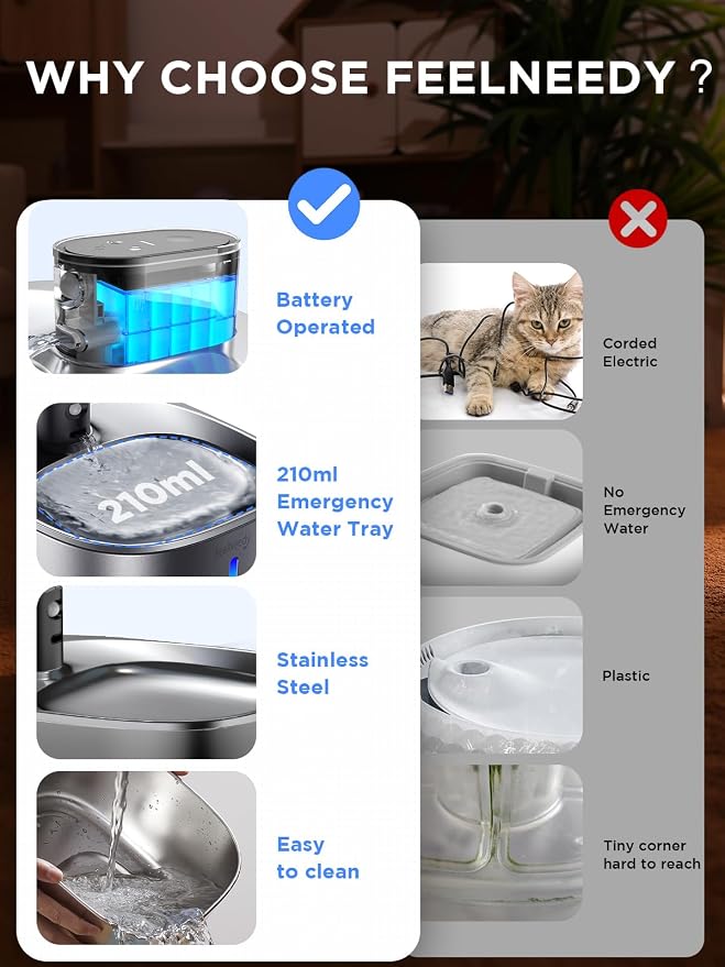 Cordless Cat Water Fountain, Battery Operated, 4L/135fl oz Stainless Steel Pet Water Fountain for Cats Dogs with Motion Sensor, Ultra Quiet Cat Drinking Fountain with 6 Filters (YPD-C004S)