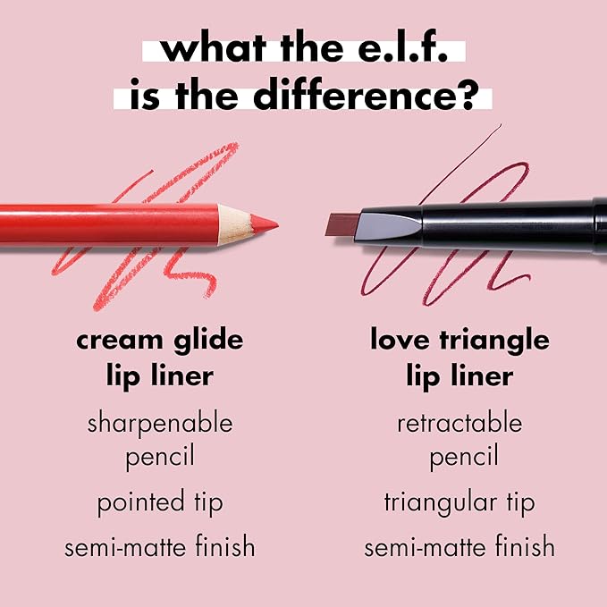 e.l.f. Cream Glide Lip Liner, Highly-Pigmented Pencil For Shaping & Sculpting Lips, Semi-Matte Finish, Vegan & Cruelty-Free, Pinky Swear