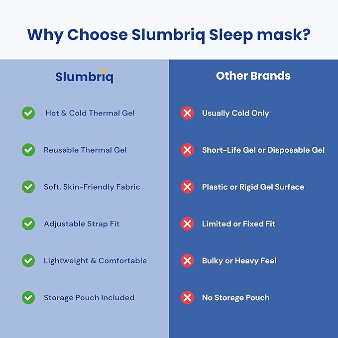 Cooling Eye Mask for Sleeping – Reusable Hot & Cold Gel Eye Mask with Adjustable Strap, Wide Coverage Sleep Eye Mask for Relaxation, Travel & Eye Comfort