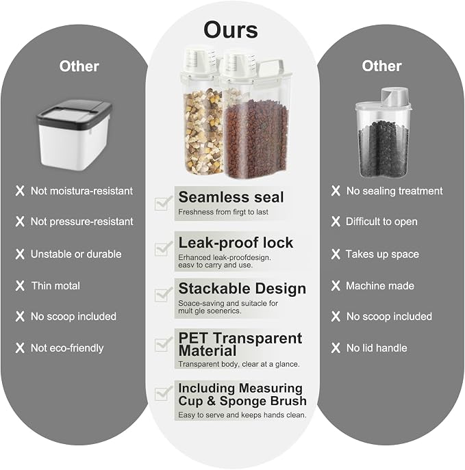 LEAWALK Airtight Rice Storage Container, Cereal Dry Food Flour and Sugar Bin, Dog Cat Food Dispenser with Measuring Cup, BPA Free Clear Plastic Kitchen (White x 2, 3L-2pack)