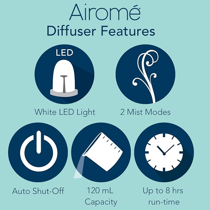 Airome Simple 120 mL BPA-Free Plastic LED Light-up Diffuser with Directional Mist Ideal for Pointing at Face, White