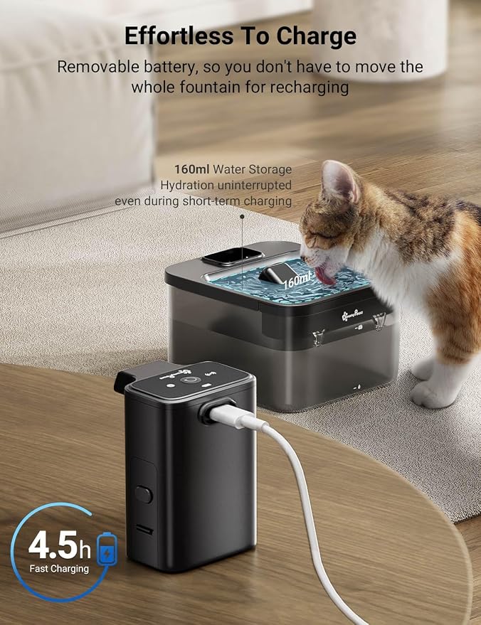 DownyPaws Cat Water Fountain Cordless, Pet Fountain, Black, 6 Filters | Wireless Cat Drinking Water Fountains for Cats Indoor, Fursink , Battery Operated, Motion Sensor, Ultra Quiet Pump, BPA-Free