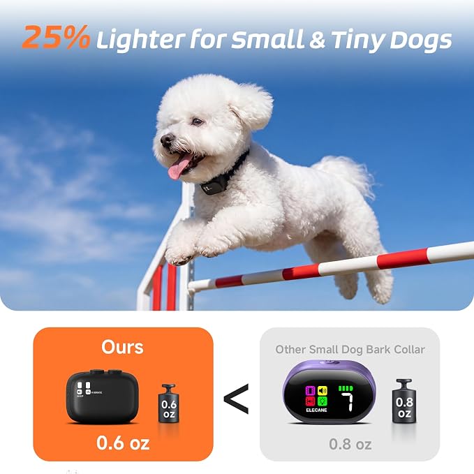 Tiny Bark Collar for Small Dogs 5-15lbs, Only 1.4*1 in & 0.6oz, No Shock Anti Barking Collar with Vibration & Beep, Extra Small &Rechargeable Bark Collar for Dog Training, 5 Sensitivity Levels(Black)